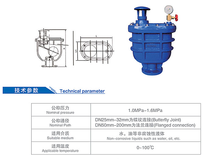 <strong>Compound Exhaust Valve</strong>